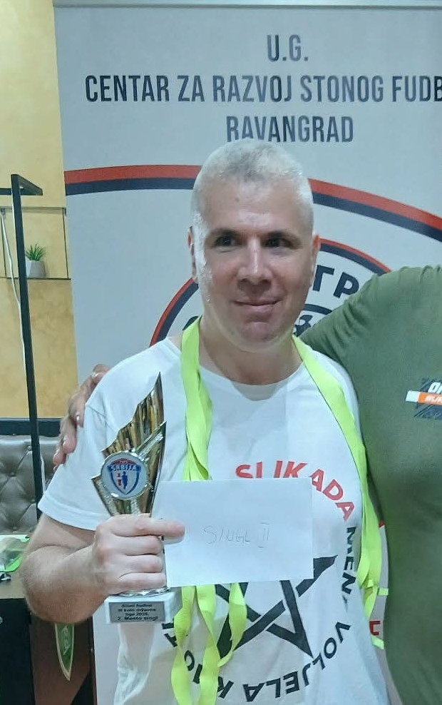 Dakić Borislav